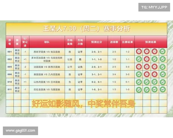 竞彩赛事比分直播、竞彩比分赛果竞彩网