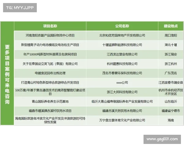 赛事申请报告范文 赛事申请报告范文
